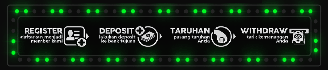 Petirmerah88 Jackpot